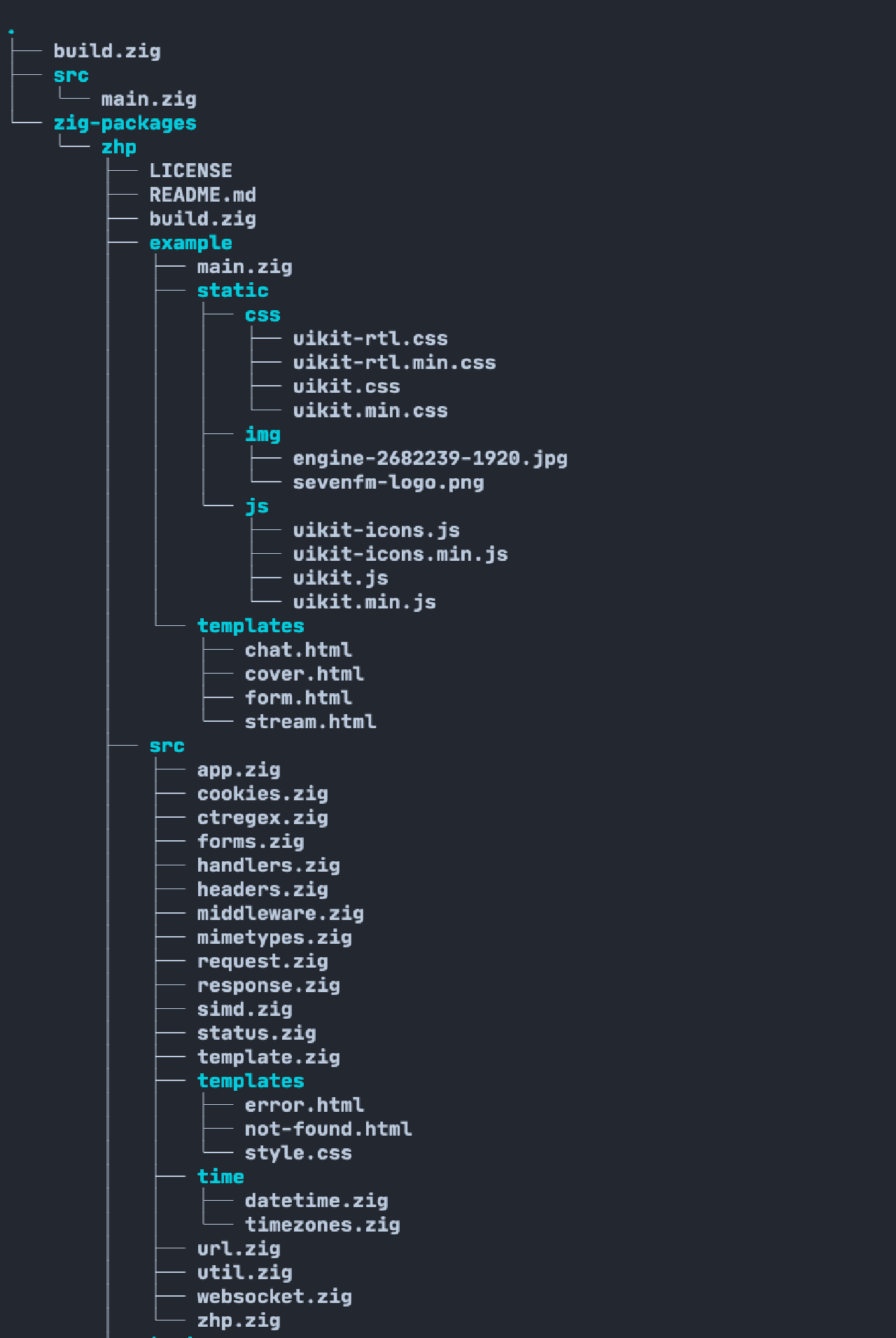 Initial Commit: Zig Build System